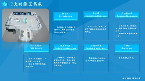 數(shù)字孿生技術(shù) 驅(qū)動(dòng)智慧會(huì)展場館升級的核心引擎