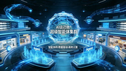 AI店己他R3.0 超級智能體集群即將重塑數(shù)字技術(shù)服務(wù)生態(tài)